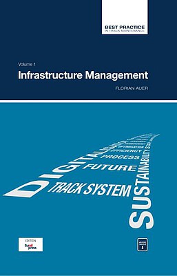 Best Practice - Infrastructure Management